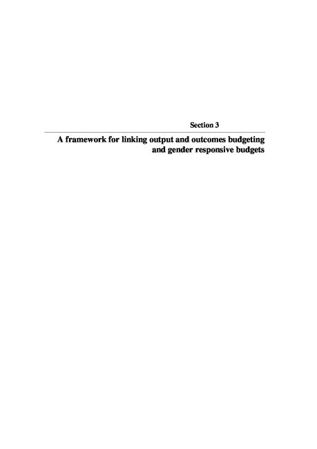 BudgetingForEquity_2ndHalf.pdf