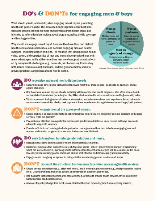 Do’s & Don’t's for Engaging Men & Boys.pdf