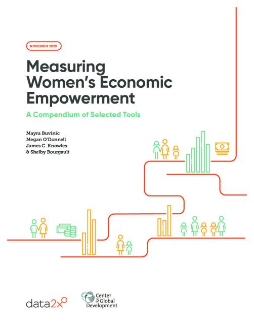 Measuring WEE A compendium of Tools.pdf