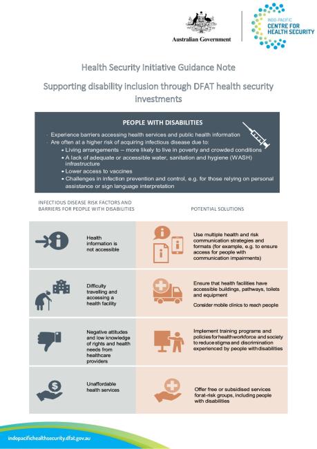 Health Security Initiative Disability Guidance Note V2.0.pdf